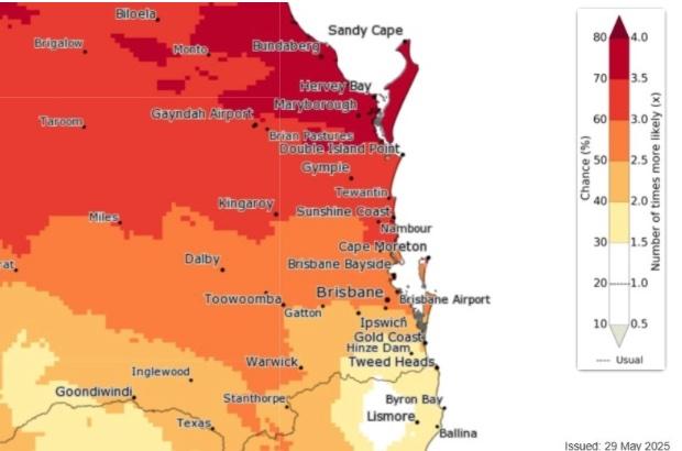 Sunshine Coast set for unusually Warm Winter